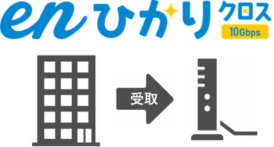 enひかりクロスの10ギガルーターや宅内機器を受け取る