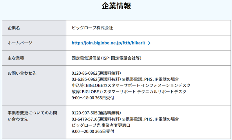 ビッグローブ株式会社のNTT西日本の登録情報