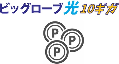 ⑥ビッグローブ光10ギガは「Gポイント」が貯まる・支払いに使える