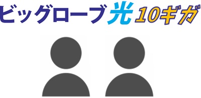 ⑧「びっぷる」と「バイキング」の人気が高い