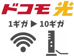 10ギガ対応ルーターなどの接続・設定