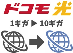 ドコモ光1ギガから10ギガの切り替え工事