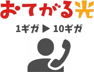 【おてがる光1ギガから10ギガ】の担当者へ問い合わせる