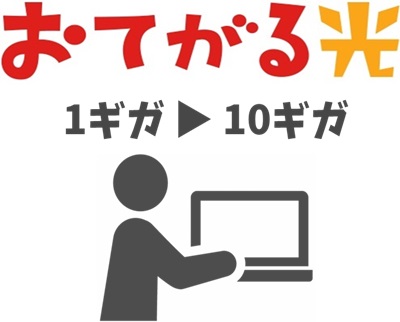 【おてがる光1ギガから10ギガ】おてがる光クロスを新しく契約する