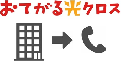 折り返し電話で「おてがる光クロスの料金や工事日」等を確認