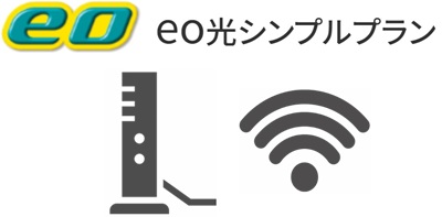 Wi-Fi接続と利用開始【eo光シンプルプランの流れ】