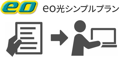 eo光シンプルプランの専用サイトから他社違約金補填の申請【eo光シンプルプランの乗り換え】