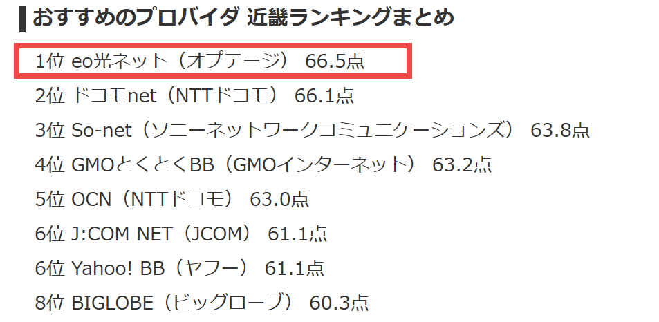 オリコン顧客満足度のプロバイダランキング（近畿）