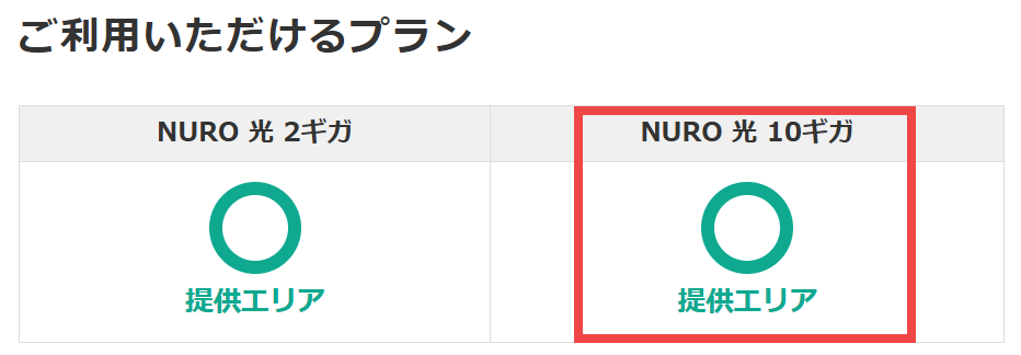 NURO光10ギガの提供エリアの確認結果