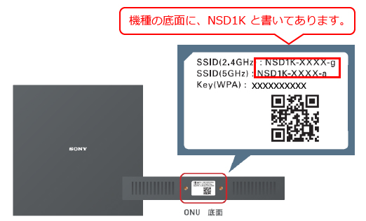 SSIDとパスワードを入力する【NURO光10ギガのWi-Fi設定】