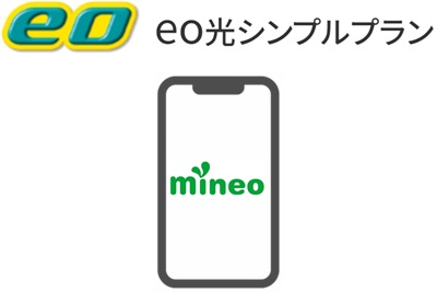 ⑤「eo×mineoセット割」でスマホ代が330円／月の永年割引あり【eo光シンプルプランの特徴】