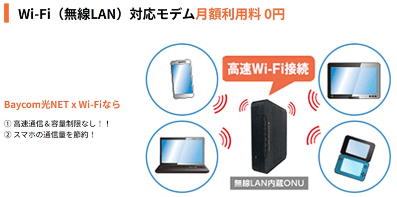 Wi-Fi（無線LAN）対応モデム月額利用料 0円 - Baycom光