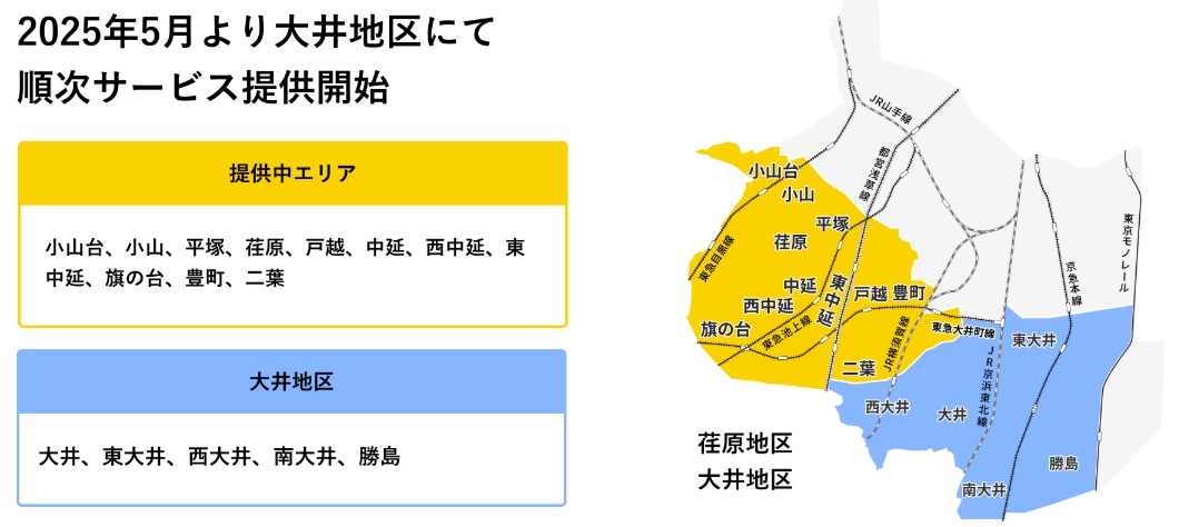 しながわ光 提供エリア