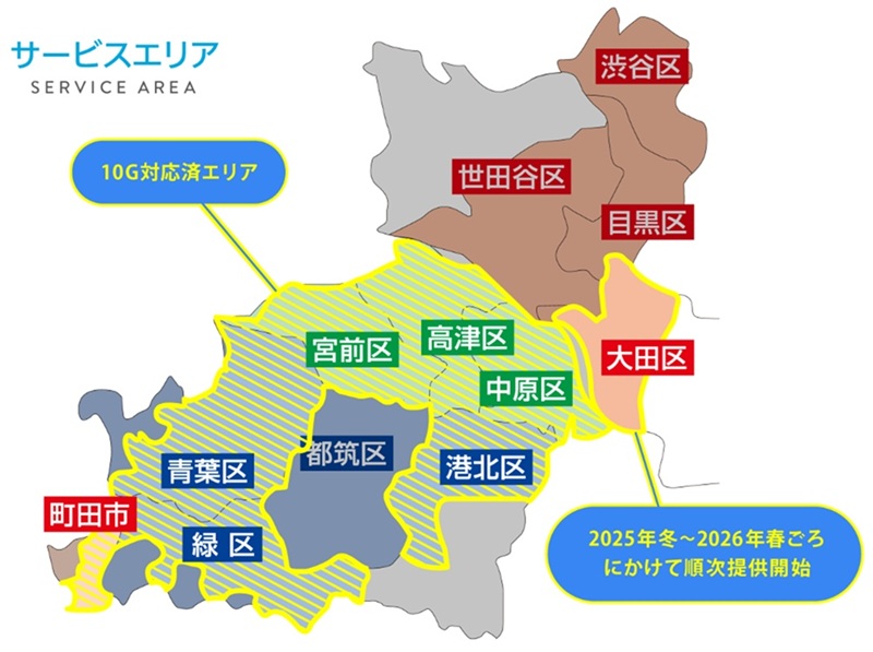 イッツコムひかり 10ギガコース の提供エリア