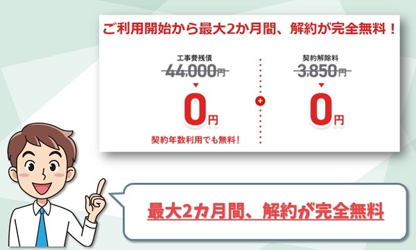 ご利用開始から最大2カ月間、解約が完全無料！