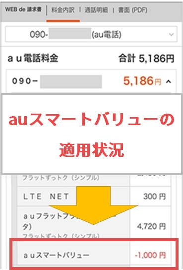 J:COMのauスマートバリューの適用状況