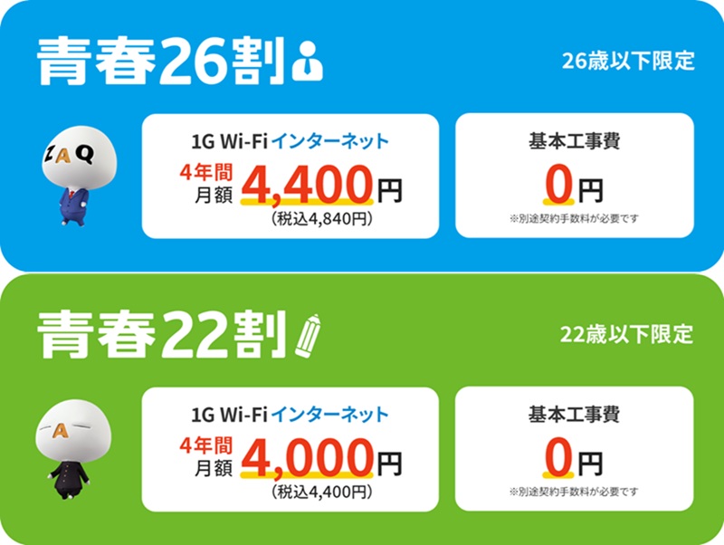JCOMの学割について