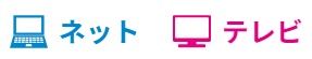 J:COM NET＋J:COM TV