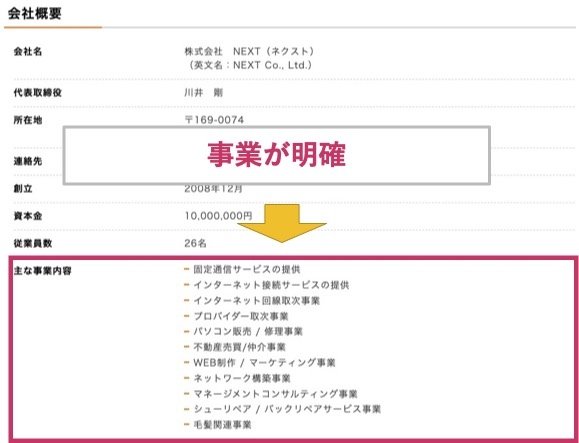 株式会社NEXTの事業内容