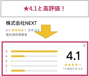 株式会社NEXTのGoogle Mapの口コミを調べた結果