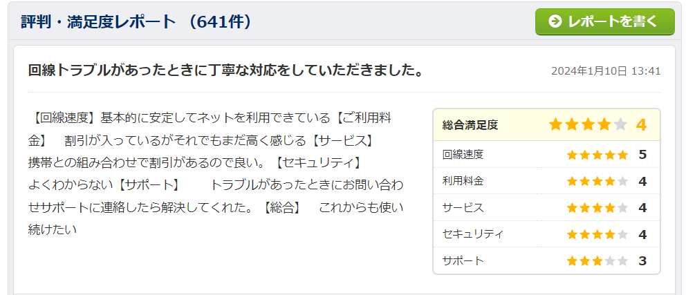 価格comのソフトバンク光には600件以上の口コミ･･･