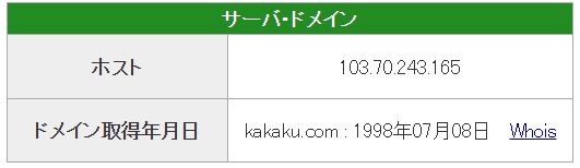 価格comは1998年07月08日からサイト運営