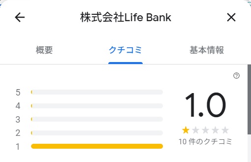 株式会社LifeBankのGoogleMapの口コミは★1.0