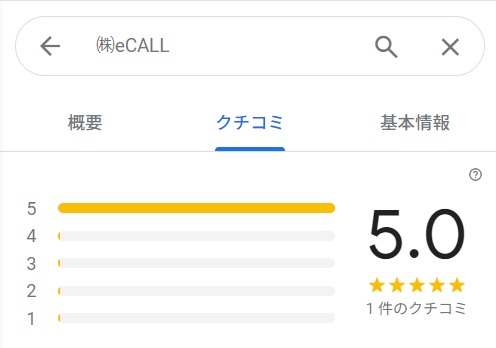 株式会社eCALLのGoogleMapの評価は★5.0