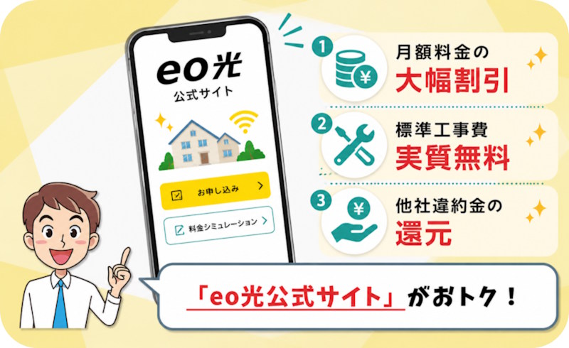 申し込み窓口は「eo光 公式サイト」がおトクと説明した図1
