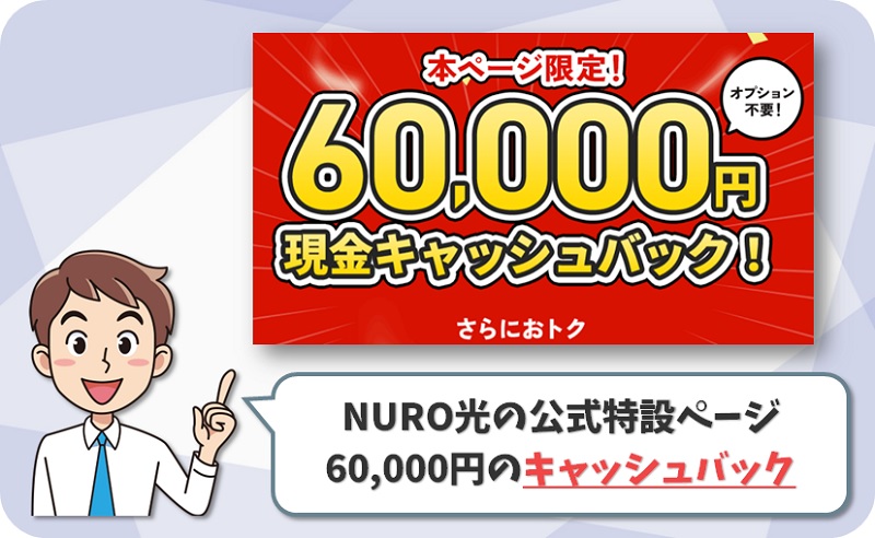 NURO光の公式特設ページの60000円限定キャッシュバック