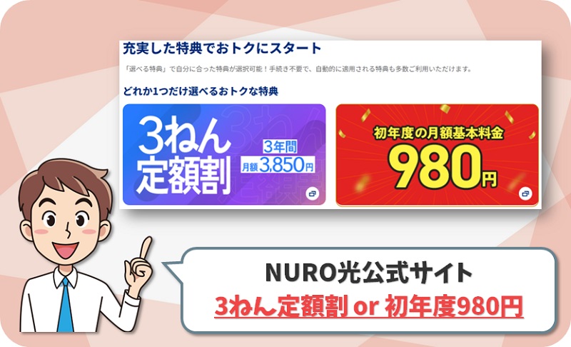 NURO光公式サイトの3ねん定額割 or 初年度の月額基本料金980円１