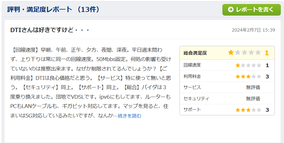 価格comにはDTI光の満足度レポートを掲載