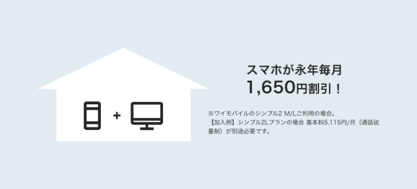 おうち割光セット／おうち割光セットA（ソフトバンク／Y!mobile）