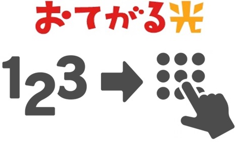 おてがる光のお申込み途中で「利用中の光回線から切り替える」を選ぶ