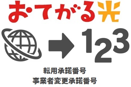 おてがる光へ乗り換え前に転用承諾番号／事業者変更承諾番号を取得