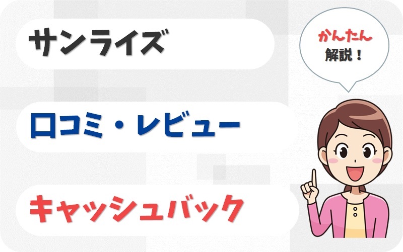 サンライズ 【C2104857】 評判 キャッシュバック | 光回線代理店おすすめランキング