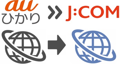 ④ J:COM 光の開通後、Wi-Fi設定をauひかりから切り替える