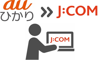 ① auひかりの解約前に「J:COM 光の開通日」を決める