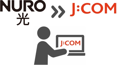 ① NURO光の解約前に「J:COM 光の開通日」を決める