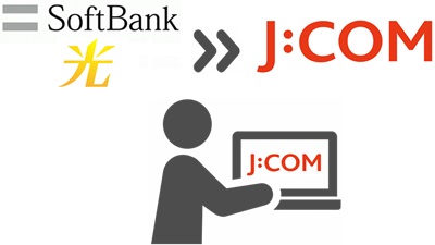 ① ソフトバンク光の解約前に「J:COM 光の開通日」を決める