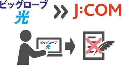 ②「BIGLOBE会員ページ」からビッグローブ光を全解約（退会）する