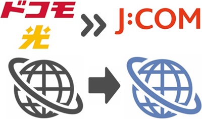 ② J:COM 光の開通後、Wi-Fi設定を切り替える