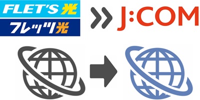 ④ J:COM 光の開通後、Wi-Fi設定を切り替える
