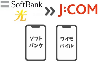④「おうち割 光セット」は適用外に（ペイトク・メリハリ無制限等）