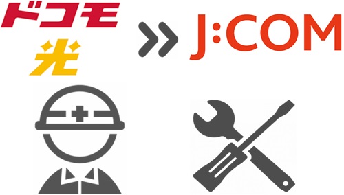 ドコモ光からは原則「新規工事」だが、J:COM NET 光(N)なら事業者変更が可能