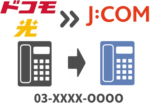 ドコモ光電話で発番した番号はJ:COM 光へ引き継ぎ不可のケースも
