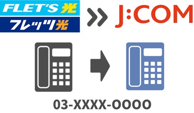 ⑥ フレッツ光のひかり電話で発番した電話番号は引き継ぎ不可