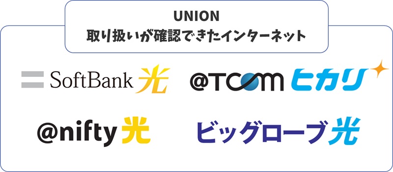 UNIONの取扱うインターネット