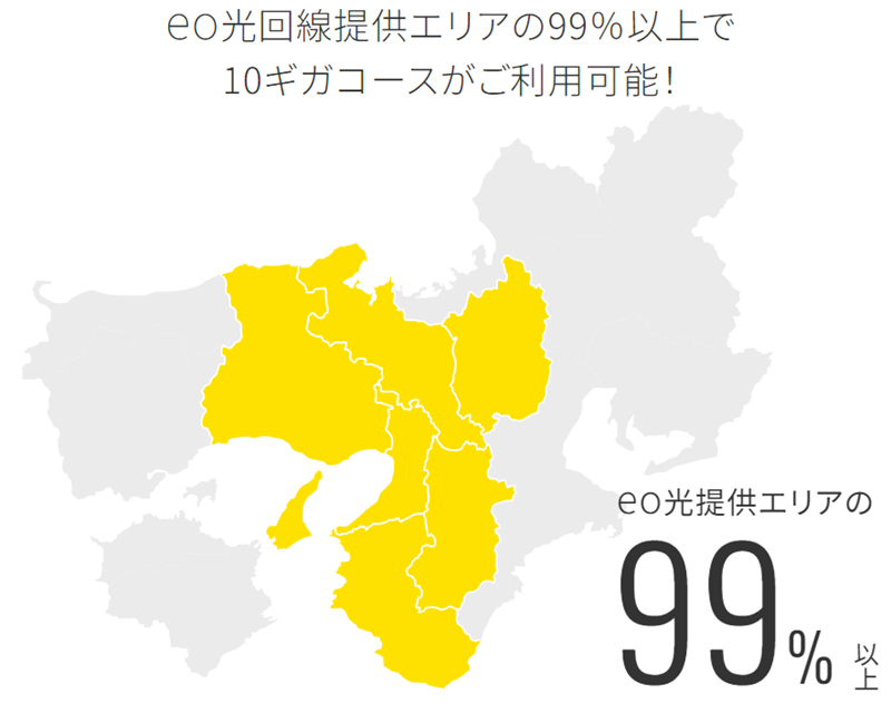 eo光シンプルプランの提供エリア