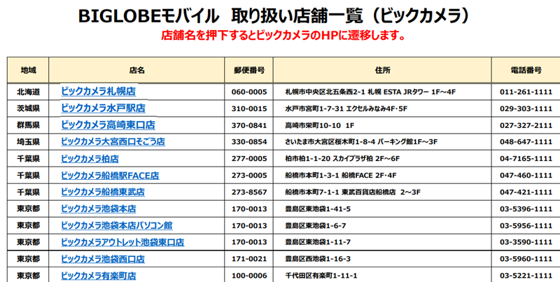 BIGLOBEモバイルの取扱店舗一覧